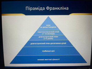 3 день 5