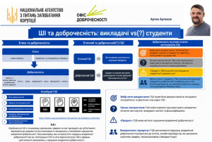 ВЛ 29042026