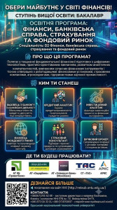 D2 Фінанси