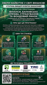D2 Фінанси